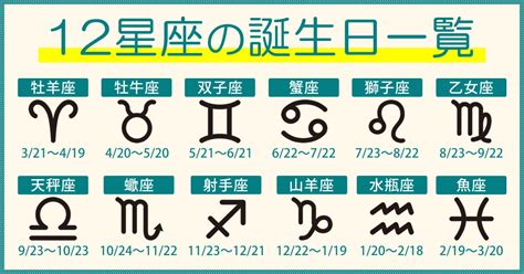 11 月 22 日 星座|11月22日生まれは星座は何座？西暦ごとに違う射手座の初日